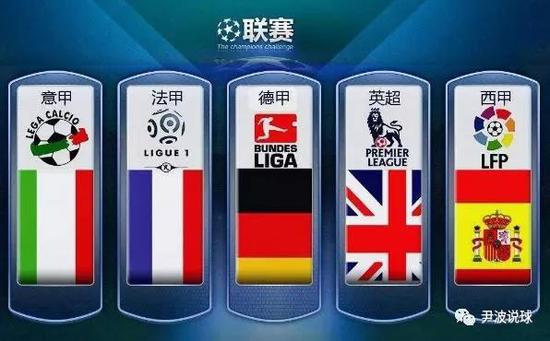 国足需要迅